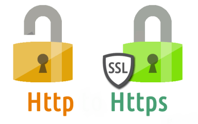 ¿Qué es un certificado SSL? Descubriendo su importancia en la era digital