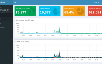 Pi-hole: Un guardián del hogar digital